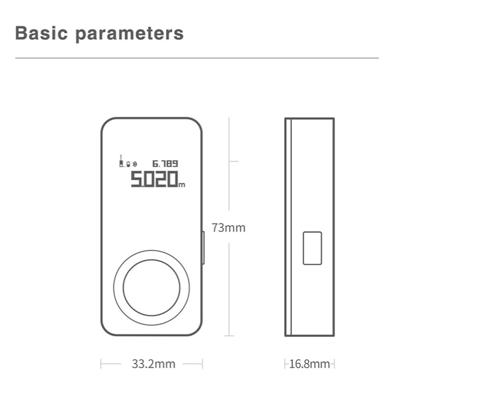 Xiaomi Laserski Merilec