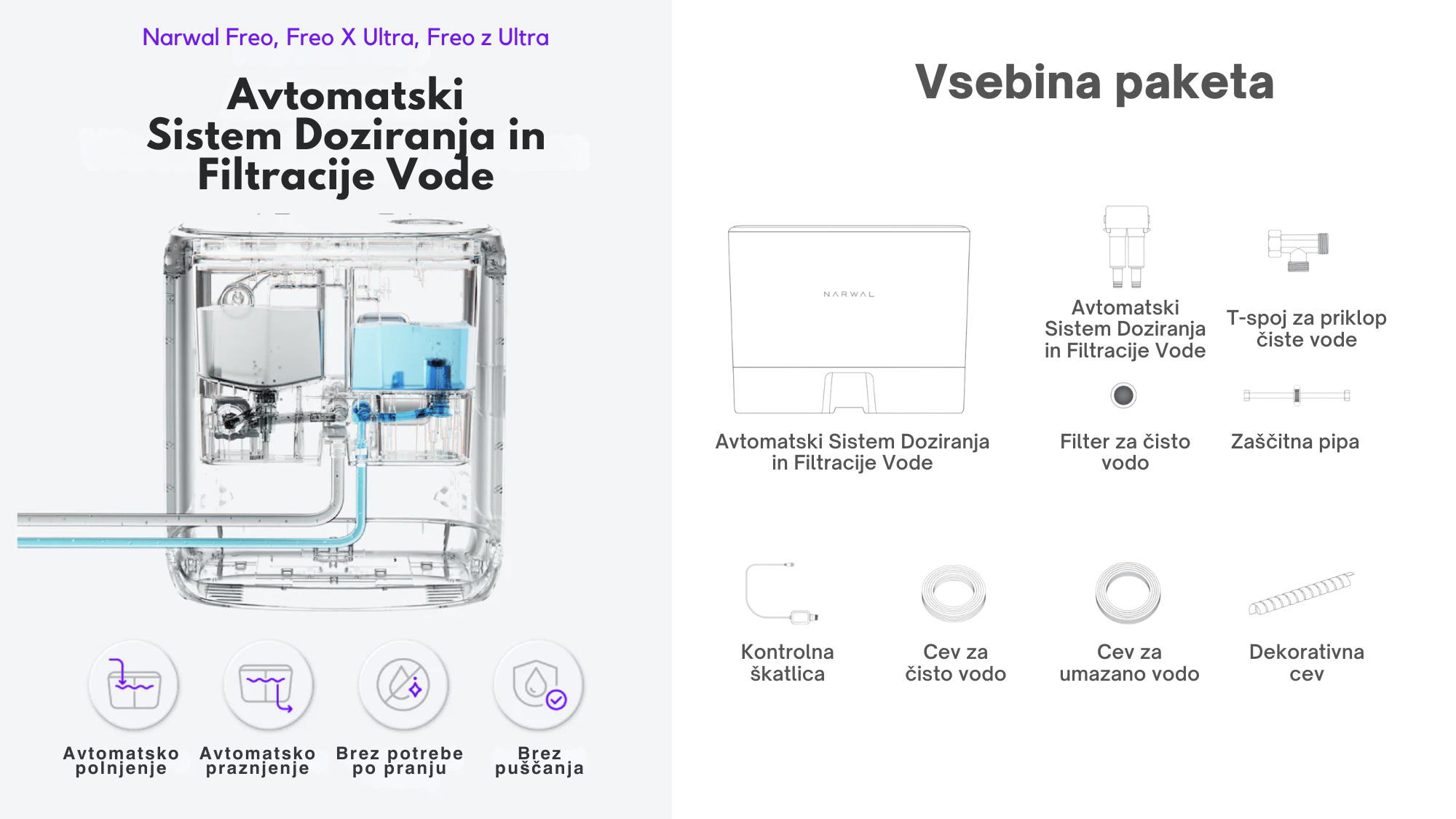 Avtomatski Modul za Menjavo Vode za Narwal Robotske sesalnike - Narwal ...